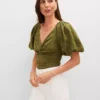 Petite Eyelet Knotted Tie Back Blouse Moss Green 2 Petite Eyelet Knotted Tie Back Blouse Moss Green -Anntaylor Shop 857543 019665